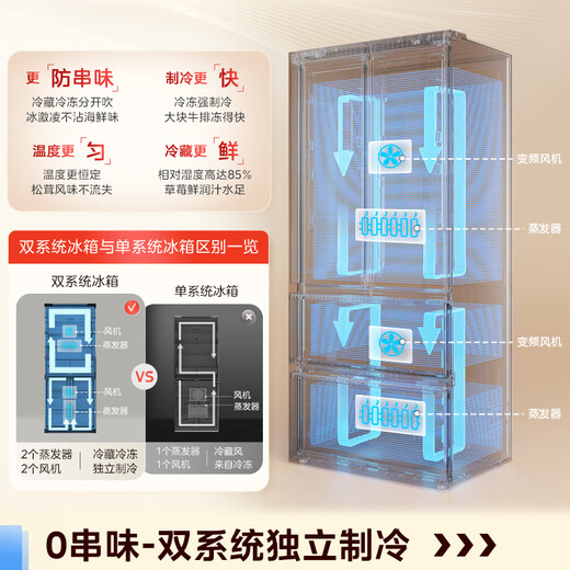 Midea M60 Machine King 550 French multi-door refrigerator 523L large capacity ultra-thin embedded dual system sterilization and ice making gray MR-550WUFIPZE national subsidy