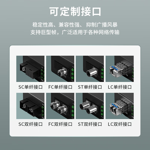 itcom光纤收发器 光电转换器 千兆单模双纤1光1电 外置电源 SC接口100公里电信级一对 IT168-GE-100KM 