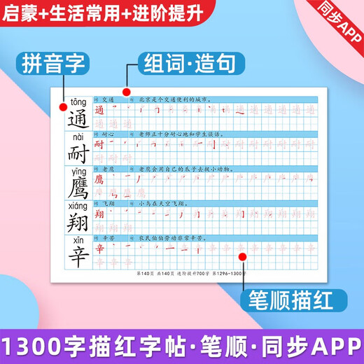 Stroke order, red tracing, and font-splitting and writing simultaneously applicable to Hongen Literacy 1300-word Enlightenment Kindergarten First Grade Primary School Transmission Complete Set of 1300 words 260 single-sided 4 books Horizontal
