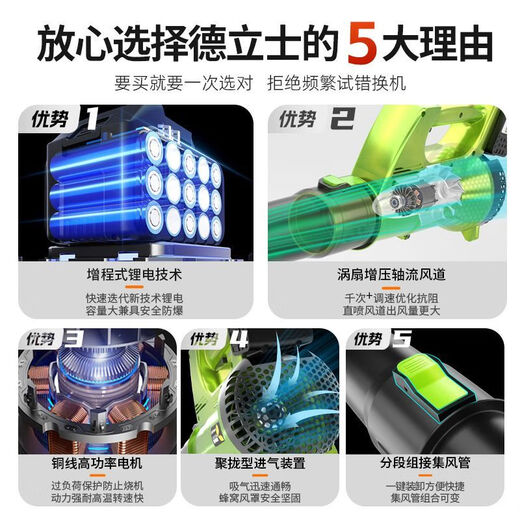 充电式鼓风机强力吹风机大功率工业用锂电无线吹灰机吹灰尘吹树叶 DS-6挡暴风吹3888TV一电一充