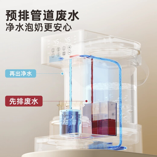 Xiao Zhuangxiong Quantitative Wasserauslass Konstante Temperatur Kessel für Haushalt Kind