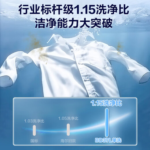 Haier Yunxi 4.0 Elite Edition drum washing machine fully automatic 10kg for lazy people's home use direct drive living water essence washing state subsidy trade-in XQG100-BD37L