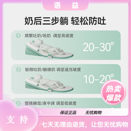 ABCMOKOO baby anti-vomiting slope mat anti-overflow milk choking pillow newborn bed mid-bed feeding Leto SE + mosquito net 360 anti-mosquito