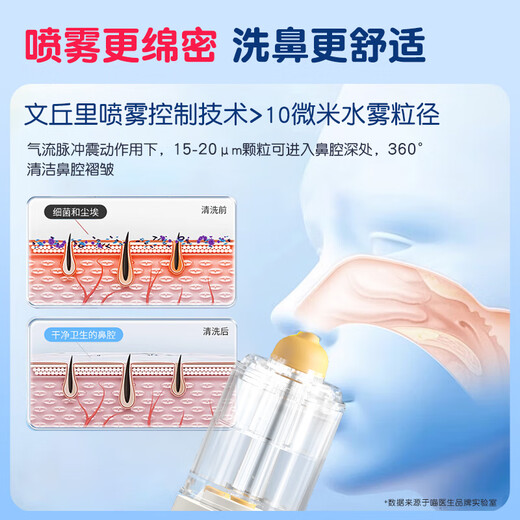 
Doctor Miao Electric Nasal Washing Device for Children, Baby, Adult Home Salt Rhinitis Spray Spray Nasal Washing Device [Hot Sale for Children] Electric Nasal Washing Device YY-C2101