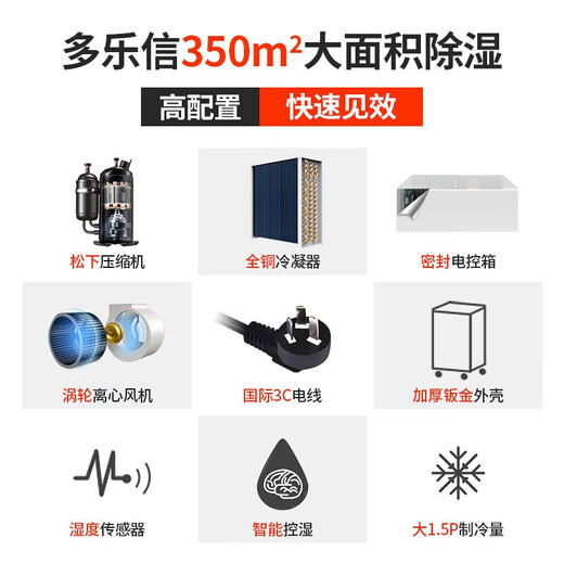 Dorosin DOROSIN industrial dehumidifier 150L villa basement dehumidifier large dehumidifier warehouse large area high power dehumidifier DR-1502L 150L/day [Upgrade Panasonic compressor]