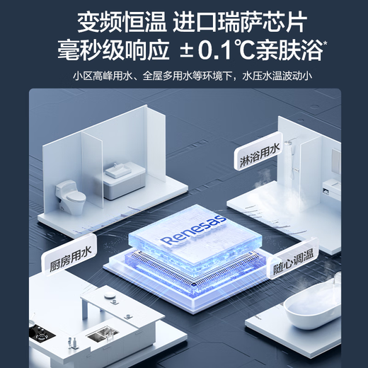 Vanhe gas water heater water and gas dual-adjustable ECO energy-saving and gas-saving smart healthy clean bath trade-in 365T-1 upgraded model A3 PRO 14L upgraded model bypass water mixing technology 14BE1 PRO hot model gold list 365T-1 & A3PRO