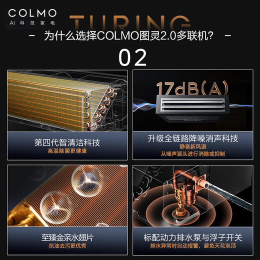 COLMO Turing second generation central air conditioner multi-split with smart eyes and no wind sense 160/180 six horses seven horses one to five full DC frequency conversion multi-split air duct AI voice 12 horses first class energy efficiency one to eight 335 outdoor units