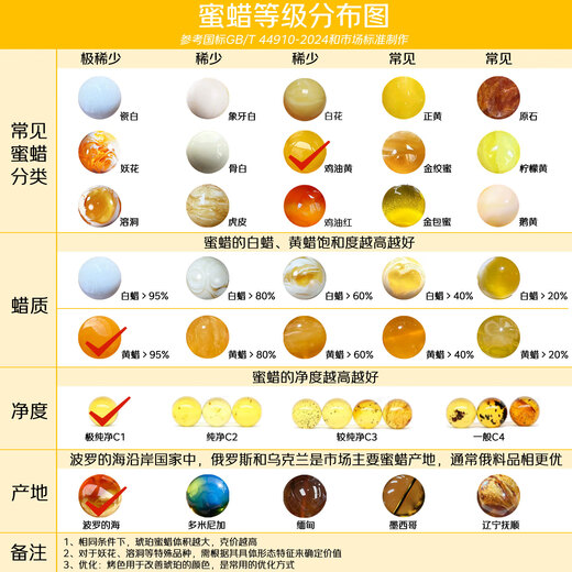 Dara beeswax bracelets, Russian material, natural chicken fat yellow beeswax necklace, multi-wear men's and women's Chinese Valentine's Day gifts for girlfriends