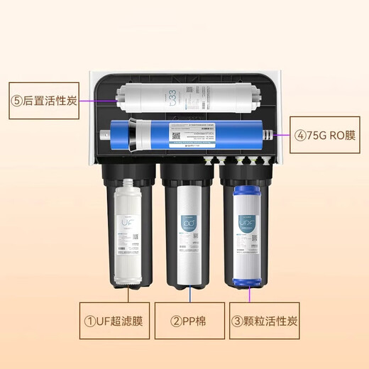 Meena es adecuada para el elemento de filtro de purificador de agua de ángel J2305-ROB8 Conjunto completo A4/A6/J1205/J1105 J2305-ROB8A/12A [SET completo original]