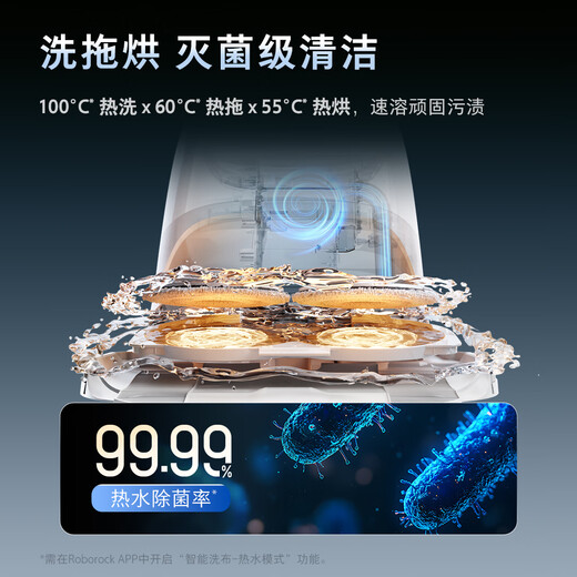 Roborock sweeping robot integrated sweeping and mopping P20 Ultra Plus automatic water supply and drainage version hot water washing mop floor mopping floor scrubber vacuum cleaner A2250RR