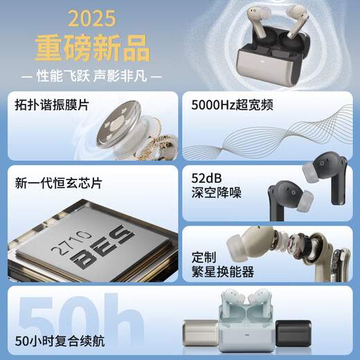 Laite Yier 2025 flagship new product Star Ring ultra Bluetooth headset in-ear true wireless HiFi high-quality active noise reduction ultra-long battery life gaming music sports headphones Gold list hot sale Bud Gray Super thousand yuan sound quality LDAC/LHDC-dual version