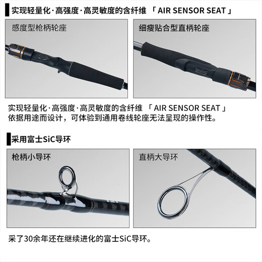 达亿瓦（DAIWA）20新款REBELLION逆霸龙路亚竿鲈鱼竿2节钓鱼竿 682m L+FS(2.03米中软调直柄)