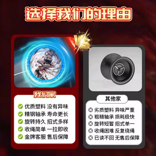 New Nezha Ao Bing Yo-Yo Children's Beginner Yoyo Automatic Rotation Girl Primary School Student Ao Bing 1 Red 1