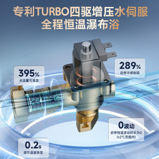 Macro S9 MAX four-wheel drive pressurized water servo 13-liter gas water heater natural state subsidy 15% first-class constant temperature first-class silent anti-freeze trade-in