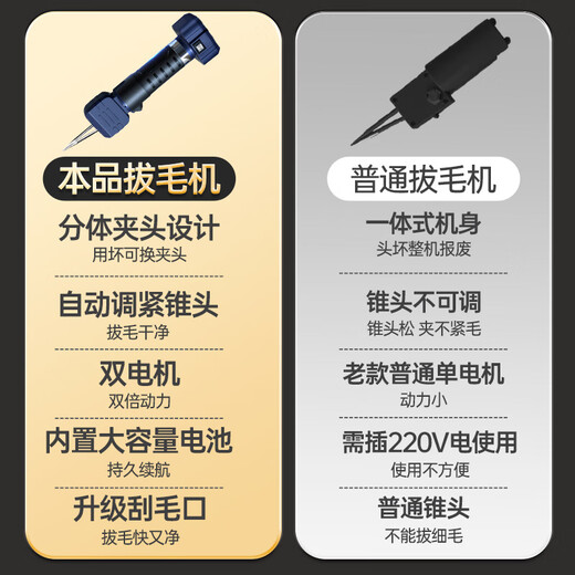 Luohua feather plucking artifact, duck feather fully automatic chicken, duck, goose, pig hair plucking machine, poultry killing and hair removal machine, rechargeable and plug-in dual-use 200W+1 chuck, dual-use for home and business