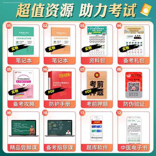 Ding Zhen 2025 Krankenschwester Praxis Qualifikation Prüfungsbuch und Pflegeprüfung Einfach zu bestehen Lehrbuch Original Military Medical Version 456 Testpapiere Erste -Hilfe -Kit Pflegeprüfung Test Papierübung Vor frühere reale Fragen Simulationstest Ding Zhen Pflegeprüfung 654 Papiere + vergangene Jahre