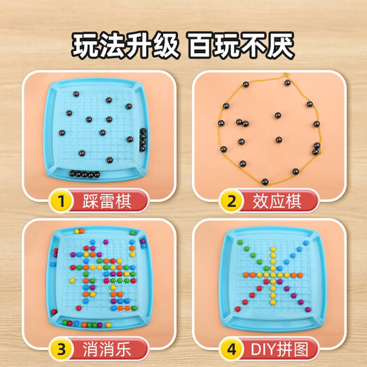 Unzip Toys Black Technology Children's Internet Celebrity Fun Boy and Girl Finger Interaction Pression Réduction Artefact Augmentation