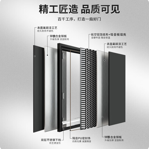 
OUDILE Class A security door zinc alloy entrance door villa door + aviation aluminum foil filled entrance door smart fingerprint lock Wenzhi S9 face lock 2150*1050