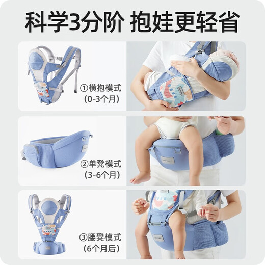 Betas Taillenhocker Babygurt vorne umarmt 0-36 Monate alt, zweizweckes Neugeborenes Baby Multifunktionales Baby-Rücken-Artefakt [verbesserte atmungsaktive horizontale Umarmung-Geschenkbox] Bellgrau
