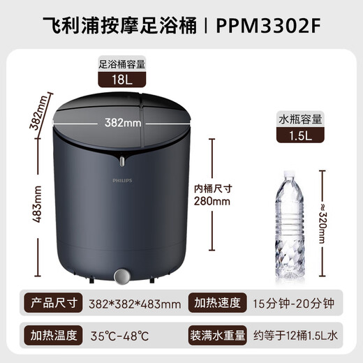 Philips foot bath, heated foot bath, fully automatic massage foot bath, intelligent constant temperature heated foot bath 3302F, birthday gifts for parents and elders