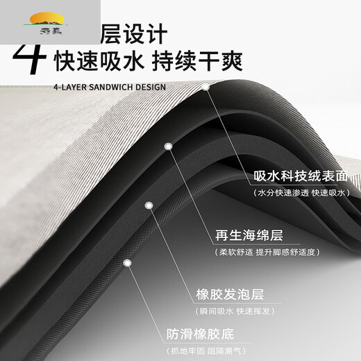 La alfombra del piso debajo del lavabo del baño en el baño de Zhizhou, separación, separación seca, lavado de la mano del baño, el baño de gran tamaño absorbe agua zhaying-na-7371 100cm*120cm