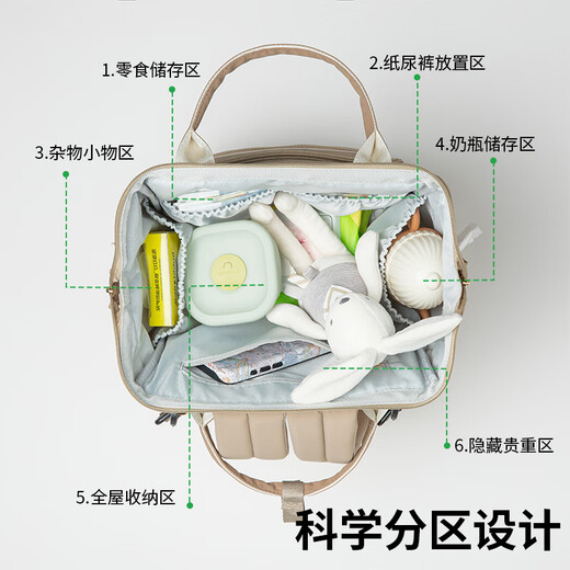 Baby Three Baobaosan Mommy Bag Out 2025 Mother and Baby Walking and Traveling Maternal and Baby Shoulders Large Capacity Storage Mother Backpack National Ci Flower (Upgrade Large Capacity)