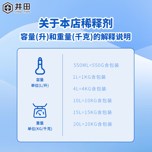 Ida Safe Universal Thinner Banana Water Tina Water Tinna Water Paint Thinner Removal Offset Cleaner 4L