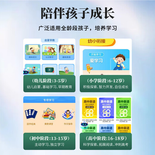 Haodulang Learning Machine Tablet Grundschule für High School Kurs Synchronisation Englisch Junior High School Schüler Augenschutz Computer AI Lernkurs Lernkurs Spezielle AR Finger Lesen Lehrbuch kostenlose Plugable Telefonkarte Plugable Telefonkarte [128g] [kein Geschenk]
