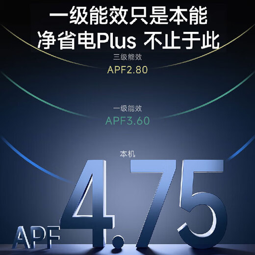 Haier air duct machine net power saving plus 3 hp central air conditioner, first class energy efficiency, one for one living room, 28~42 net power saving plus 3 hp, the king of power saving, more than 1 yuan for 8 hours