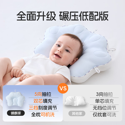 JOYNCLEON Baby Shaping Pillow 0-6 Months Sleeping Round Head Corrects Head Shape Baby Prevents Head Deviation 0-1 Years Old Pink Jzt192122