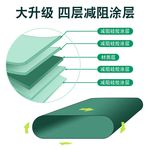 
Universal (GE) bed-living tool for elderly people for a long time bed-living tool for elderly people for displacement paralysis for elderly people turn over and shifting device [13575cm] dark green recommended height 1.7m has been used