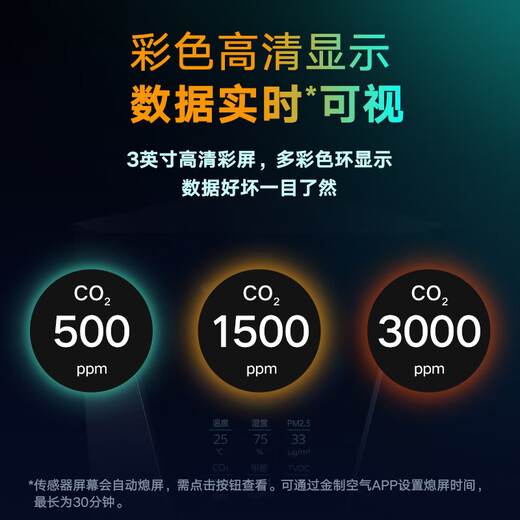 DAIKIN central air conditioning color screen air sensor household multi-dimensional indoor air quality real-time monitoring mobile APP intelligent control official authentic SF color screen air sensor
