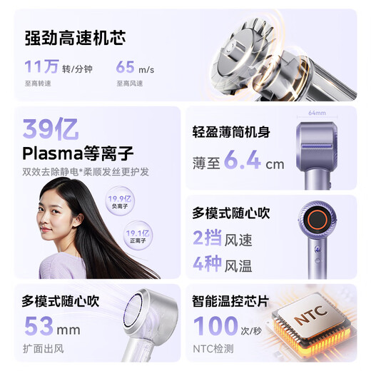 Midea High Speed Hair Dryer 3.9 Billion Plasma Protection Hair Dryer Household Negative Ion Hair Dryer FG209 Aurora Purple National Subsidy Holiday/Birthday Gift Recommendation