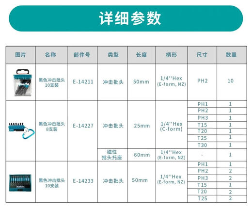 BEYZK新款黑色抗冲击双十字批头套装PH2耐用带磁性50MM 单头批头PH250MM十只套装E-15849