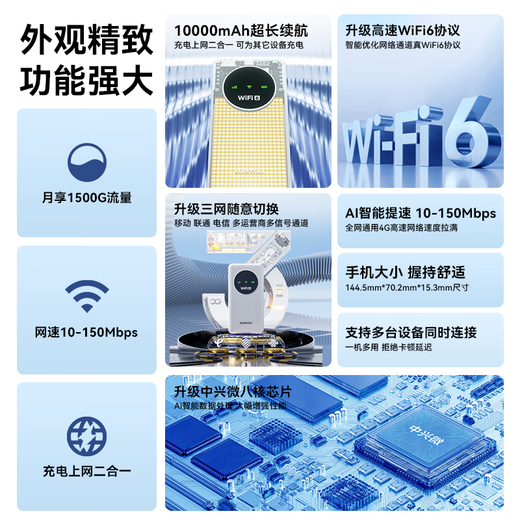 Xunyou wifi portátil triple red red móvil sin tarjeta wifi6 tarjeta de red inalámbrica portátil de alta velocidad 4G wifi inalámbrico a nivel nacional tráfico ilimitado 2025 5GXY Edición Suprema 12 canales de señal + batería de larga duración 10000 mAh