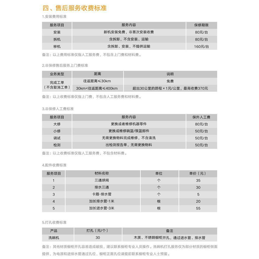 Xiaomi (MI) dishwasher 13 sets large capacity S2 hot air drying stove embedded washing, drying and storage integrated frequency conversion motor sterilization level 1 water efficiency 75 high temperature washing 13 sets S2 white