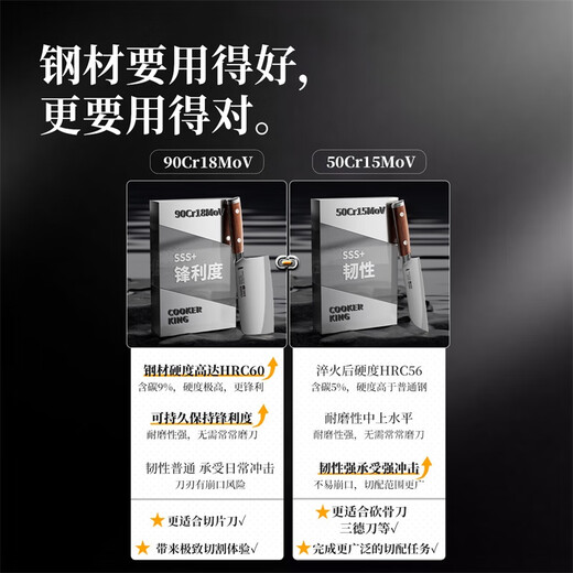 Cui Dahuang Knife Set Slicing Knife Kitchen Combination High-End 9 Chrome Kitchen Knife Bone Chopping Knife Kitchen Household Knife Six-piece Set