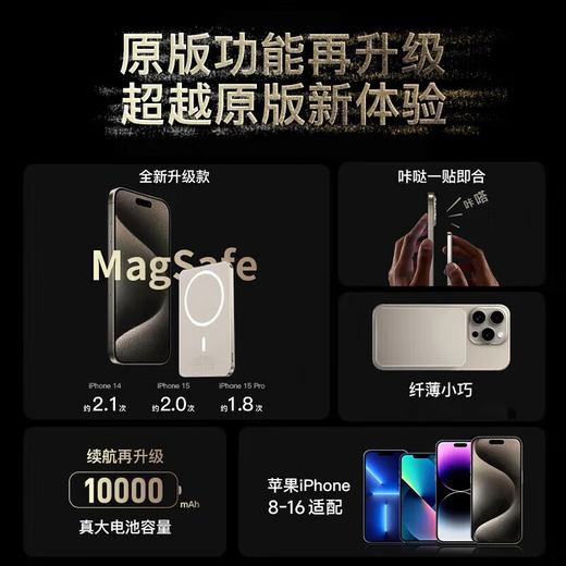 MagSafe National 3C Certification Apple Magnetic Power Bank Mobile Power 35W Super Fast Charging Ultra-Thin Mini Portable Wireless Adapter Huawei Xiaomi Android 10000M Titanium Gold Universal for all mobile phones CCC National Certification (can be used on airplanes and high-speed rail)