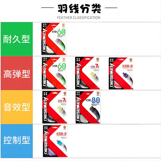 Kawasaki badminton string, badminton racket string, network cable, threading, manual cable puller, special thread for thread replacement, durable type, purple, new style, fast rebound/hitting feeling Kawasaki badminton string, badminton racket string, network cable, threading, manual cable puller, special thread for thread replacement, durable type, purple, new style, fast rebound/hitting feeling