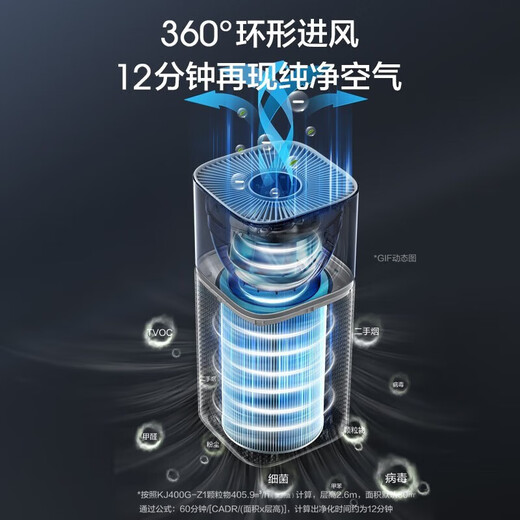 Midea air purifier household formaldehyde removal, dust removal, odor removal, pollen removal, smog removal, 99.9% sterilization rate, intelligent wifi control, light sound air companion, purification and removal of formaldehyde KJ400G-Z1 Pro