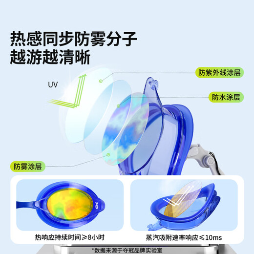 Winning children's swimming goggles waterproof and anti-fog HD boys and girls swimming goggles training racing swimming goggles waterproof and anti-fog Tianmeng blue 3-12 years old special