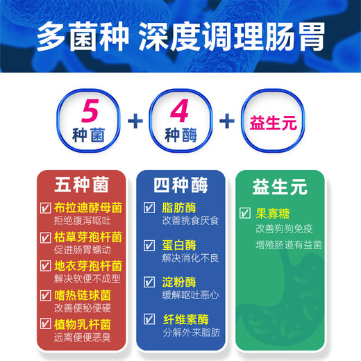 Section 149 DHA Breast Milk Formula Goat Milk Powder + Dog Yeast Probiotics 3g*8 bags