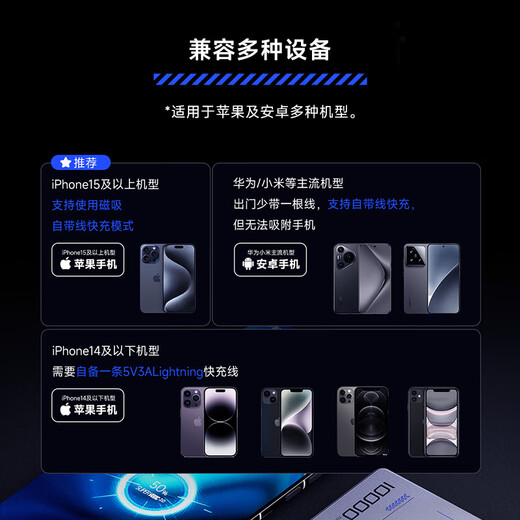 Black Shark is 3C certified and can be used on airplanes. Ultra-thin power bank Blade 2 comes with a built-in cable for fast charging, 10,000 mAh mobile power supply, smart digital display, and is magnetically fixed for Apple 17.