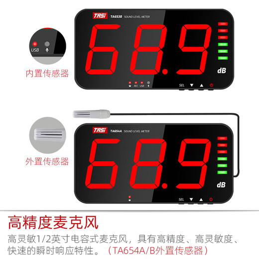 Pupan Medidor de ruido de instrumento decibel montado en la pared Medidor de ruido del hogar Barra de clases Detector de ruido de sonido TA653A [Pantalla grande 13 pulgadas + alarma de sonido y luz]