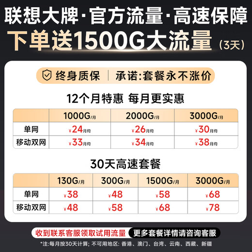 Lenovo Portable WiFi Mobile Wireless Internet Supports 5G/4G Devices Card-Free Unlimited Data 2025 Convenient Hotspot Network National Universal Laptop Car Mount Portable WiFi Official Genuine - Upgraded 3000 mAh Battery Version