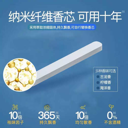 Yusenyi car aromatherapy car air conditioner hidden balm clip long-lasting light fragrance pick air outlet fresh solid odor removal Citronella flavor refill stick x6 (insect and mosquito repellent) Citronella flavor refill stick x6 (insect repellent and mosquito repellent)
