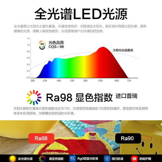 何健弓全光谱护眼卧室吸顶灯简约现代主卧儿童房阳台客厅中山灯具 1W 全光谱RA9740CM 遥控无极调光