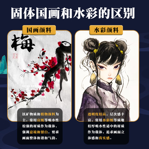 Green Bamboo Painting Material (CHINJOO) Mineral Pigment Solid Chinese Painting Pigment Beginner Set 12 Pieces Boneless Painting Ink Painting Pigment Starter Tool Brush Traditional Landscape Painting Chinese Painting Pigment 24 Colors