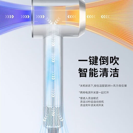 Selected Laifen Huaqiangbei leafless hair dryer, high-speed, silent, negative ion, high-power, hair-protecting hair dryer, free gift, space gray, no nozzle