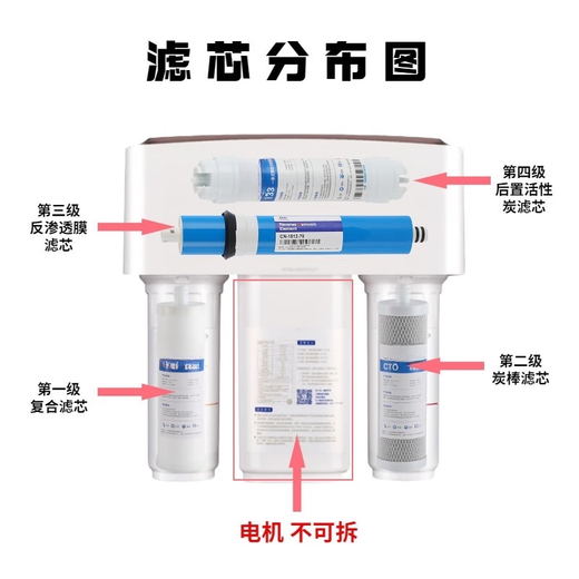 Core de perceuse adaptée au purificateur d'eau Qinyuan KRT2800 Élément de filtre 3800/3820/3980 Ensemble complet PP Coton Activé en carbone KRT2800 / 3800/3890 Ensemble complet Send 3